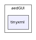aedGUI/tinyxml/
