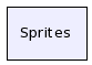Sprites/